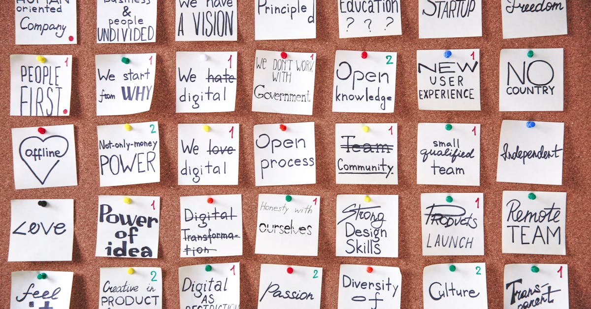 découvrez comment favoriser la collaboration inter-équipes pour améliorer l'efficacité, l'innovation et la cohésion au sein de votre organisation. optimisez vos projets grâce à une communication fluide et un travail d'équipe renforcé.