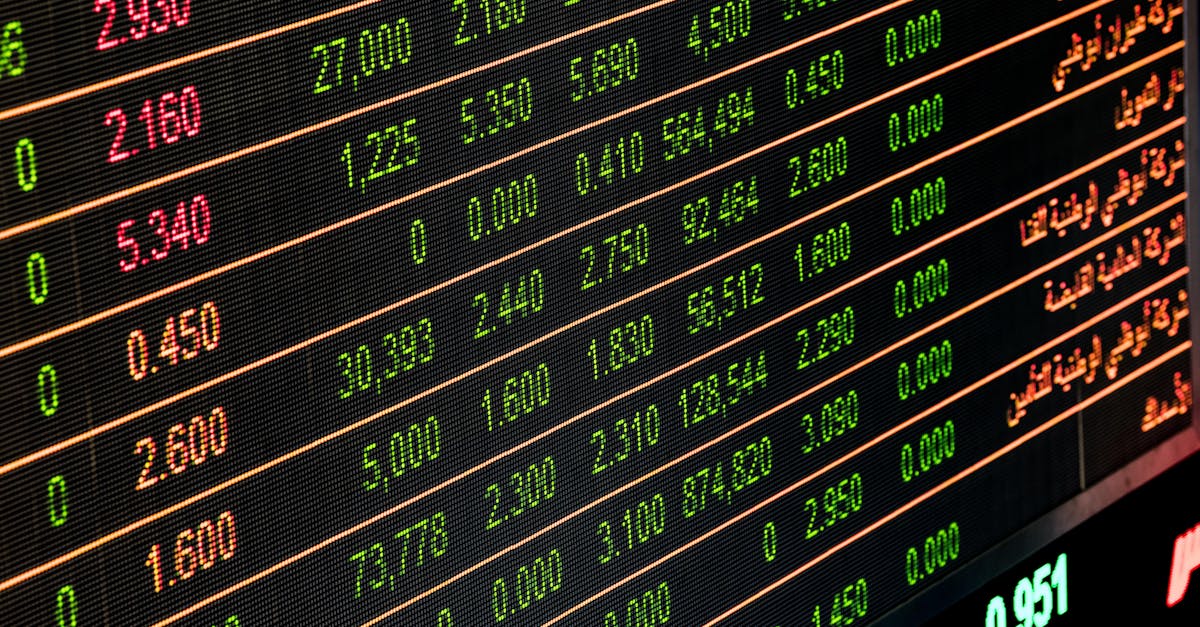 découvrez les tendances du marché actuelles et émergentes qui façonnent l'économie. restez informé des évolutions sectorielles, des comportements des consommateurs et des innovations pour anticiper l'avenir de votre entreprise.