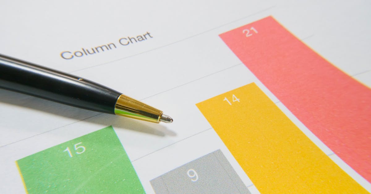 découvrez comment les indicateurs de performance peuvent transformer votre entreprise en optimisant votre stratégie, en mesurant l'efficacité et en atteignant vos objectifs. apprenez à choisir et à analyser les kpi adaptés à votre secteur d'activité.