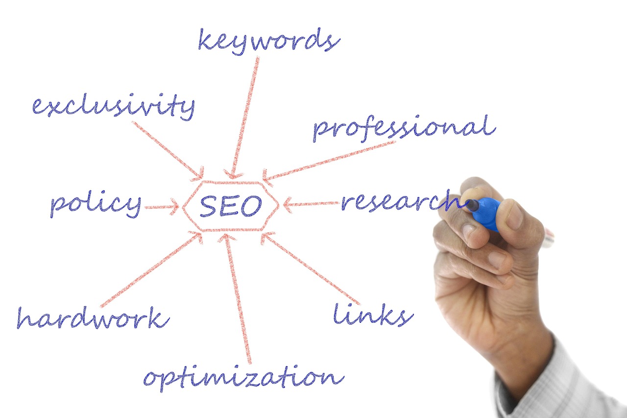 découvrez les meilleures stratégies seo pour améliorer la visibilité de votre site web, attirer plus de visiteurs et optimiser votre positionnement sur les moteurs de recherche.